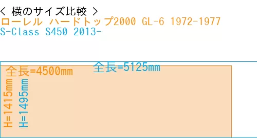#ローレル ハードトップ2000 GL-6 1972-1977 + S-Class S450 2013-